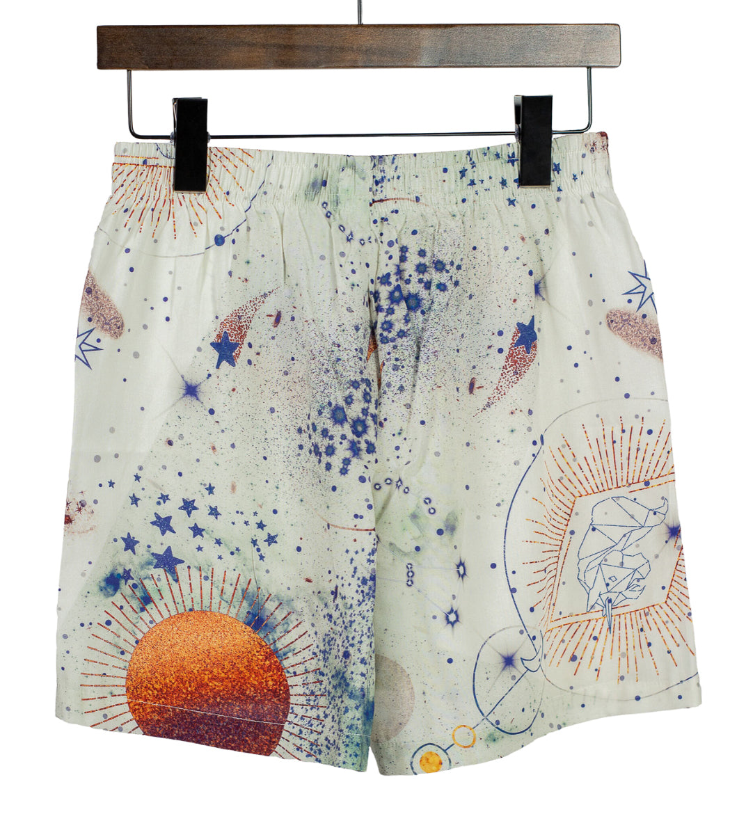 Galaxy Cluster Shorts